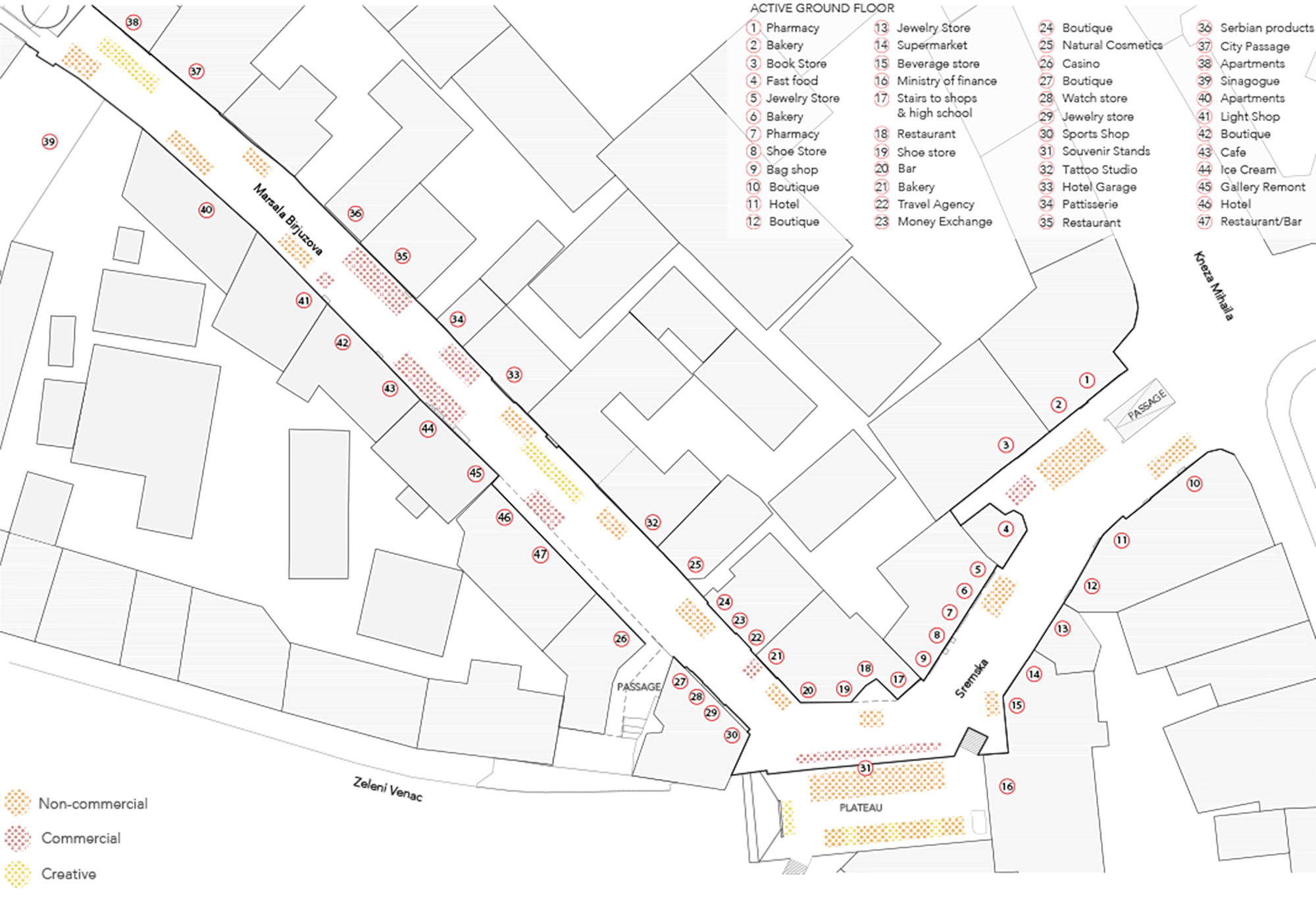 Zoning plan