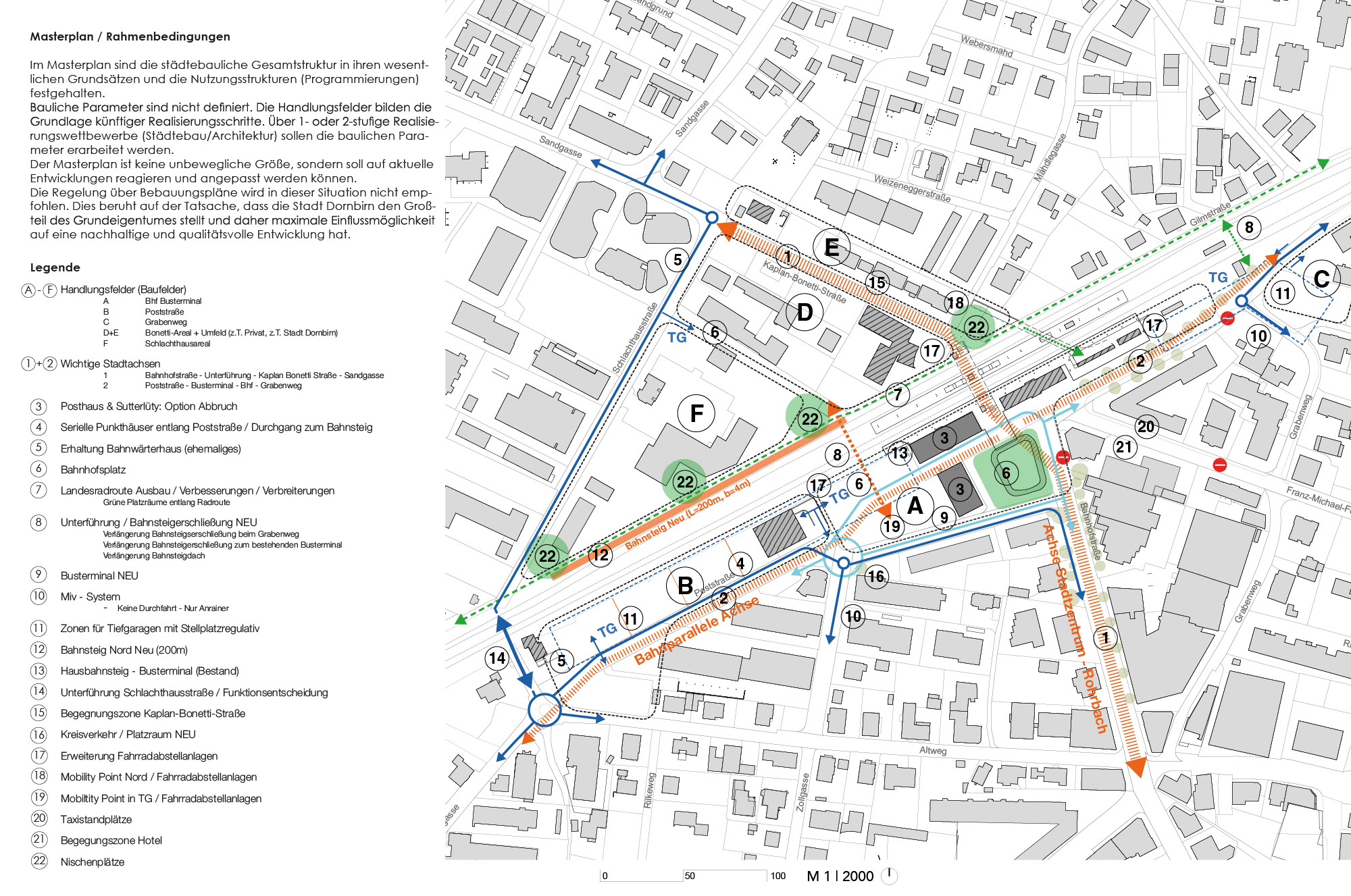 2007 Bahnhof Dornbirn Quartiersentwicklung Masterplan_Zeichenfläche 1