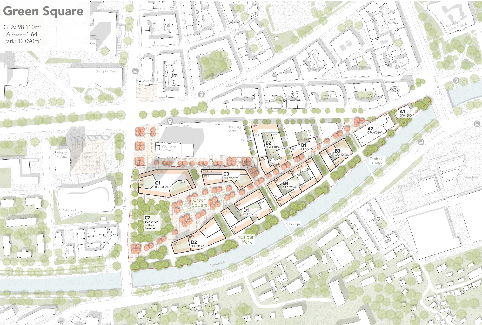 2113 Sarajevo Brownfields_Kvadrant Masterplan_Zeichenfläche 1