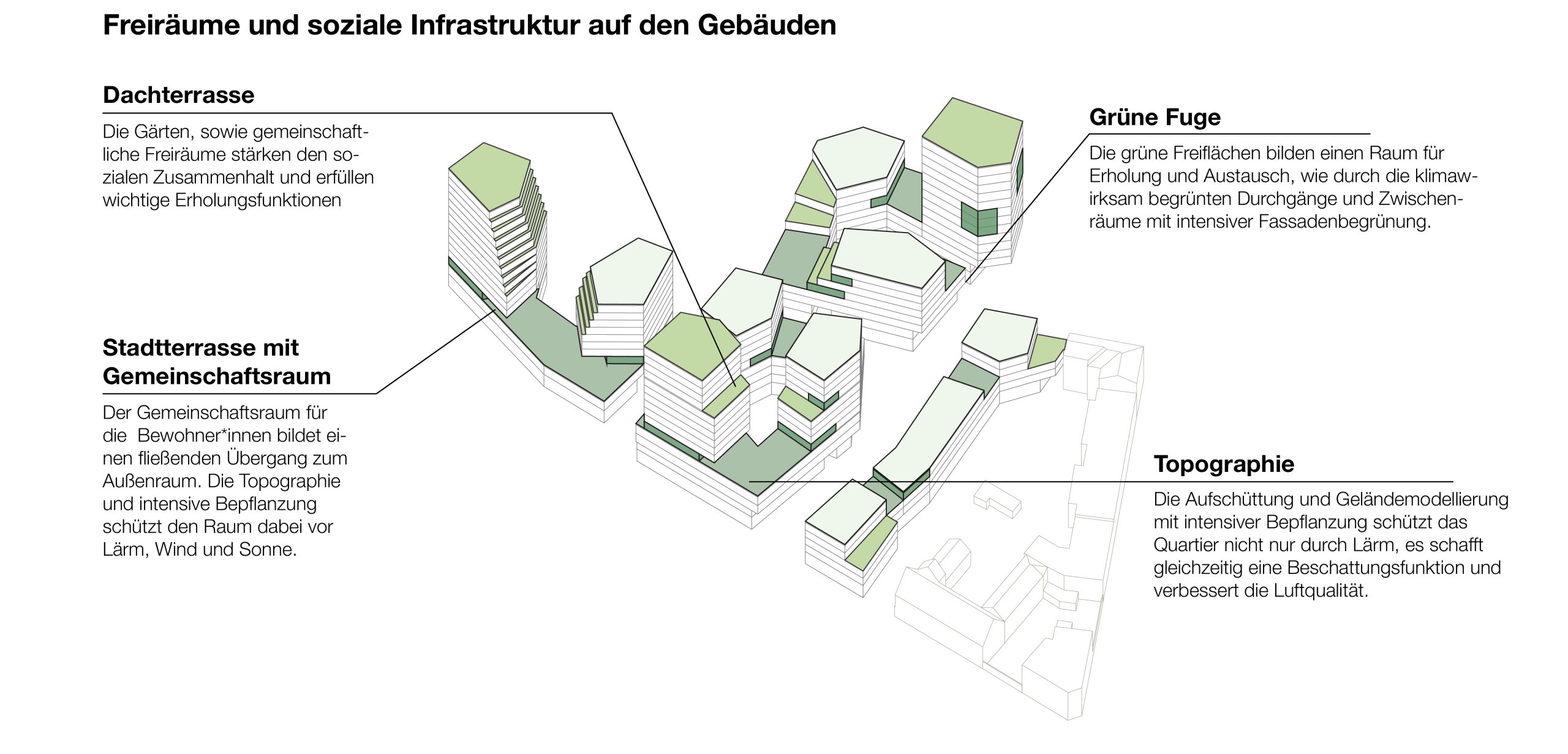 Schaubild-07