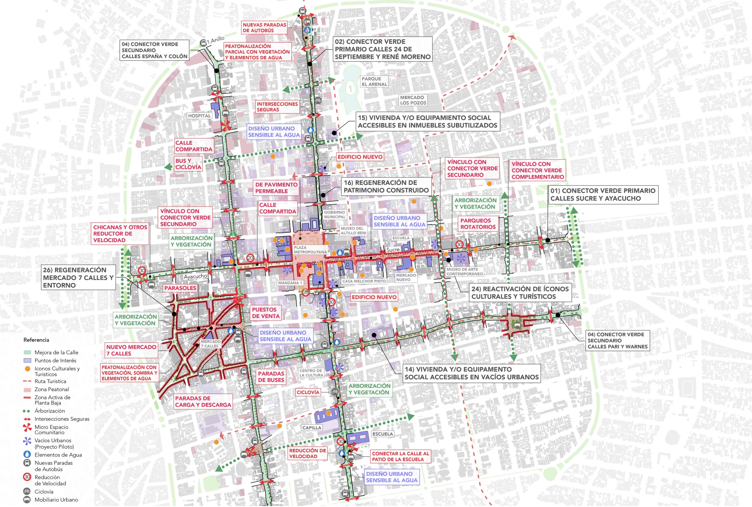 Propuesta_paquetes_completo-01