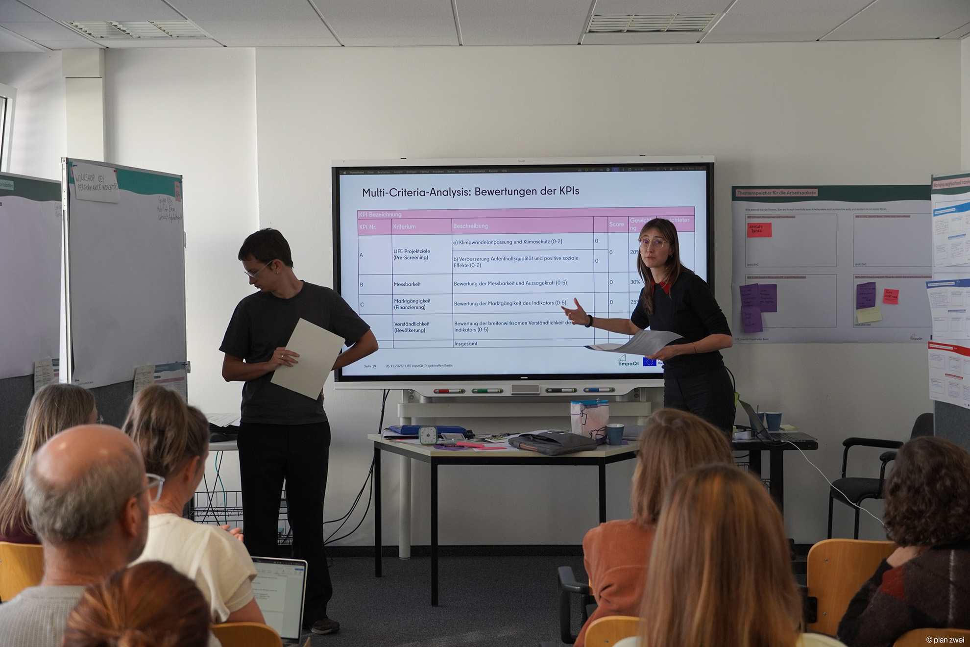 Lena und Paul von superwien, plan zwei